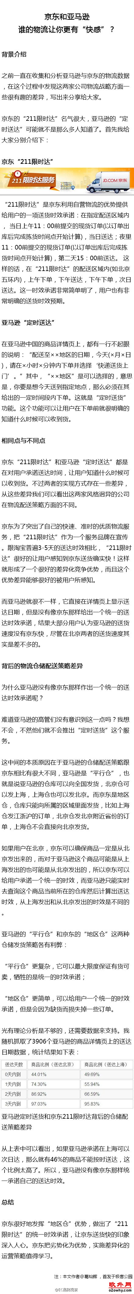 为什么京东物流比亚马逊更有“快感”？